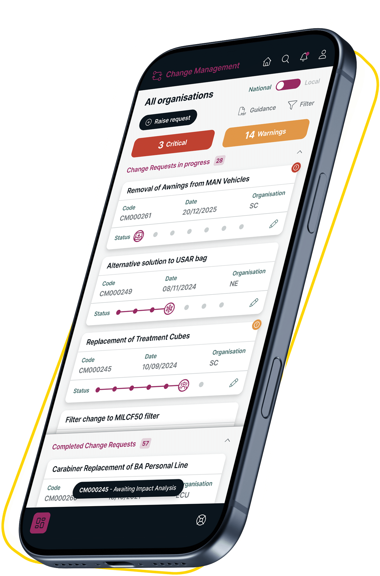 UX/UI Design iPhone