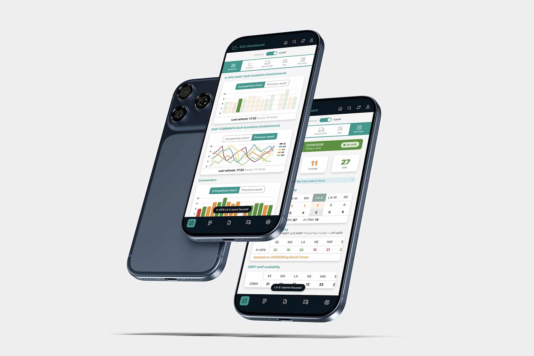 UX/UI Design iPhone