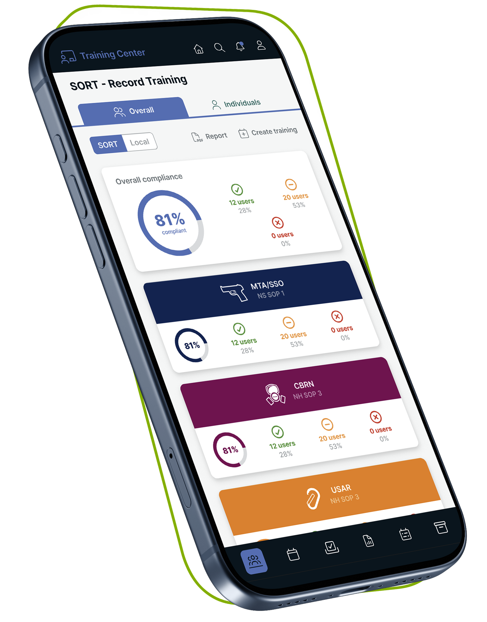 UX/UI Design iPhone